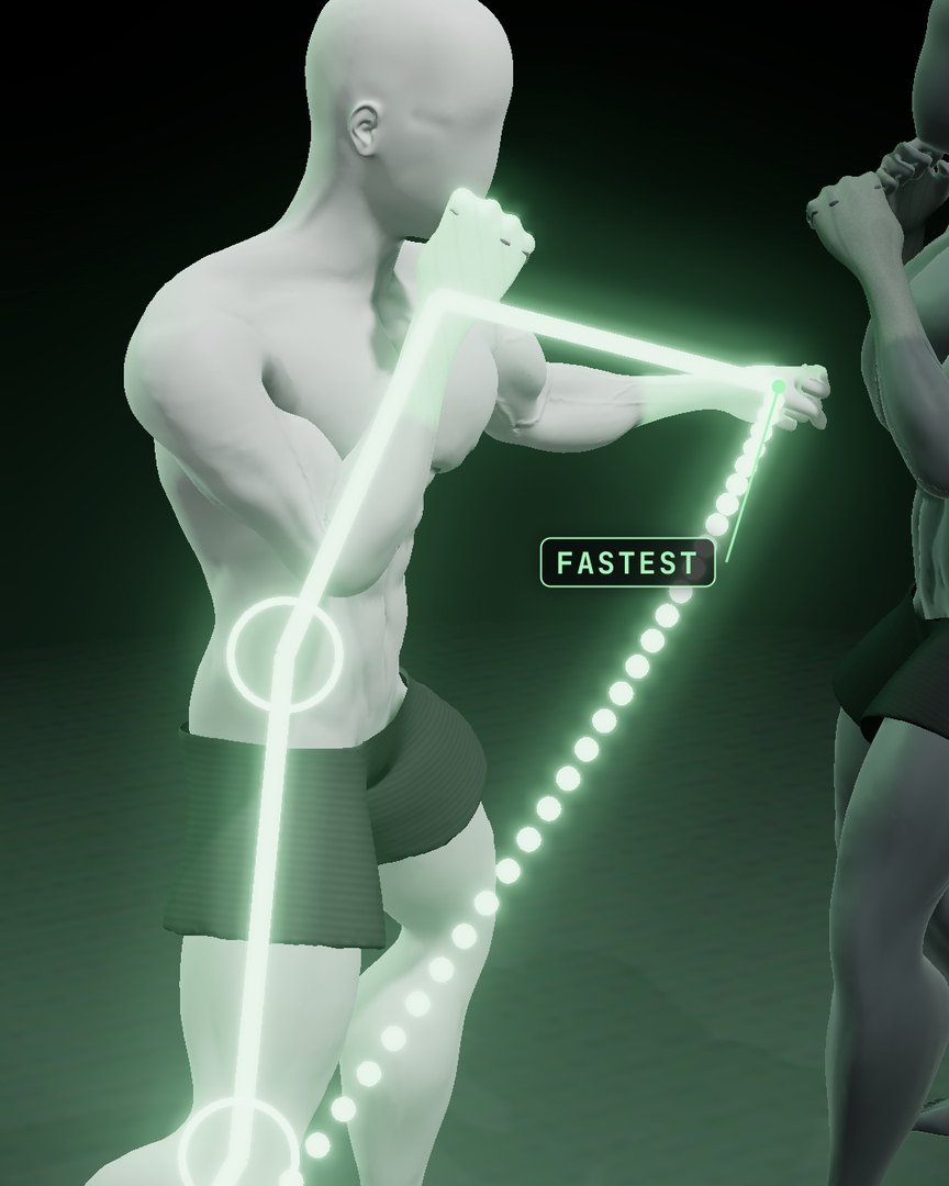 Kinetic chain from foot to fist