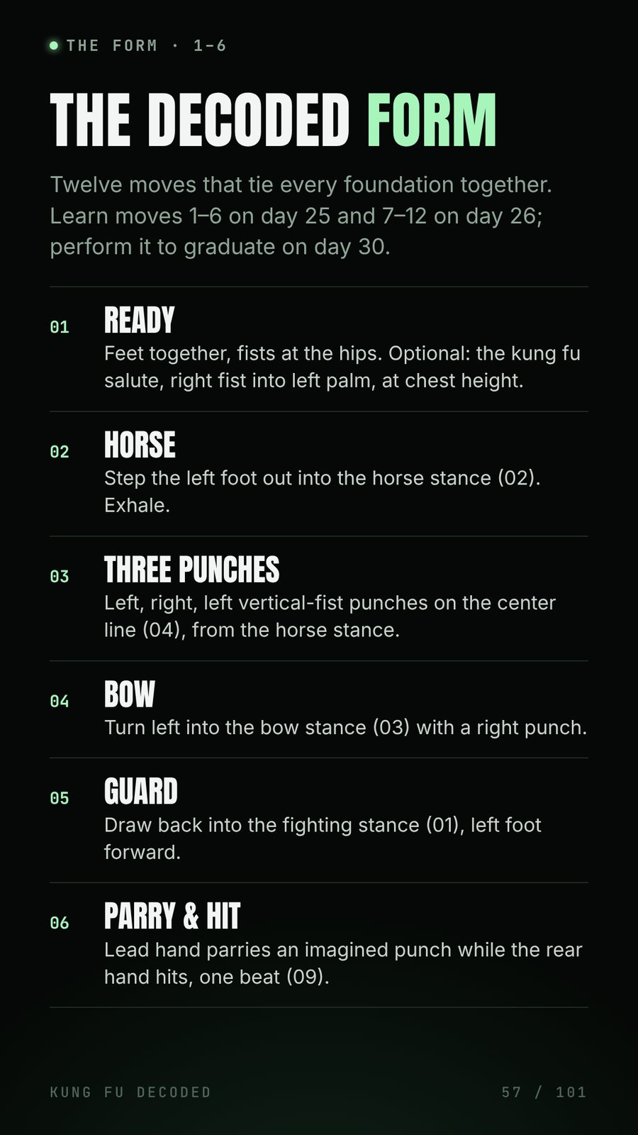 The Decoded Form page